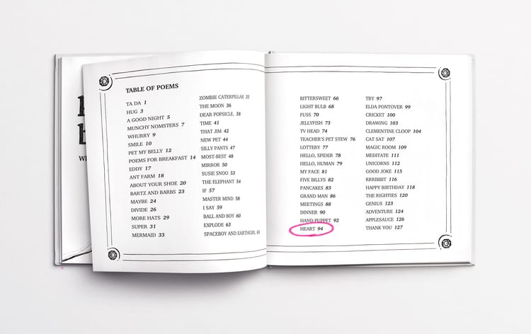 Table of contents from Poems for Breakfast book, highlighting the poem “Heart” among other playful and imaginative titles.